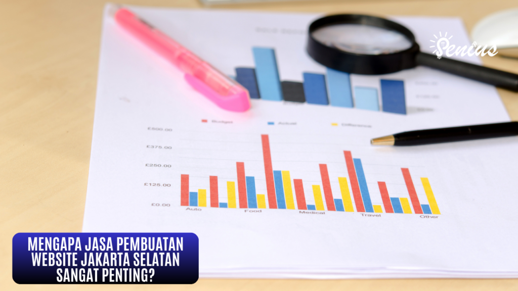 Jasa Pembuatan Website Jakarta Selatan