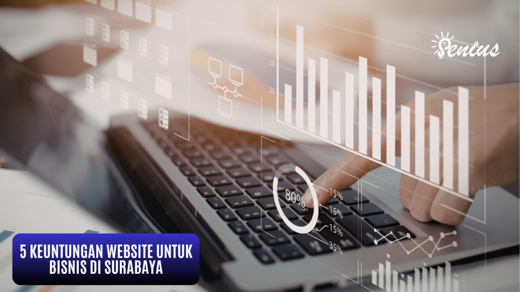 Chart kenaikan performa website bisnis dengan digital marketing