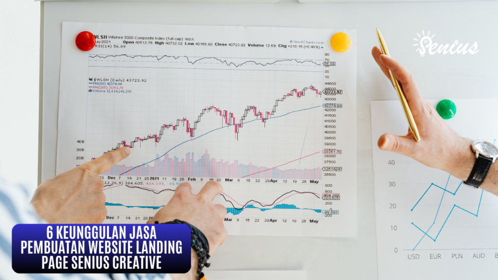 Grafik pertumbuhan bisnis dari jasa pembuatan website landing page Senius Creative dengan 6 keunggulan utama
